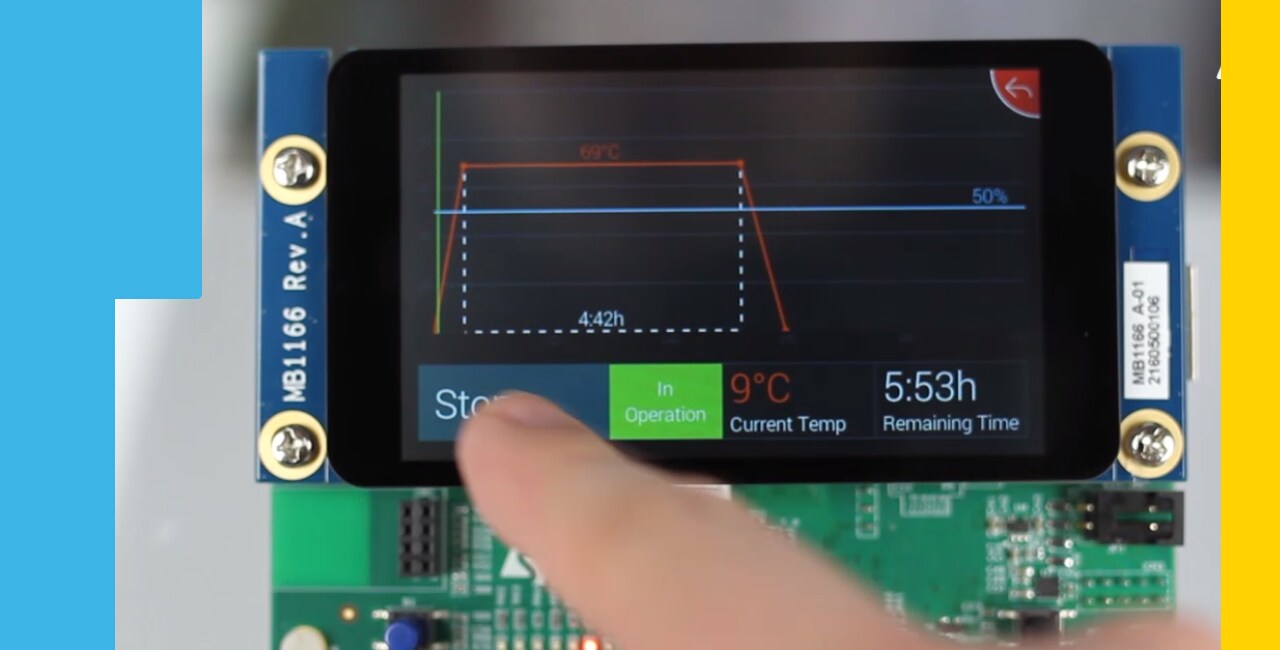 STM32 Graphical User Interface STMicroelectronics